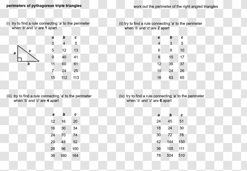 Mathematics Square Number Pythagorean Triple Integer - Heart - Ppt Triangle Transparent PNG