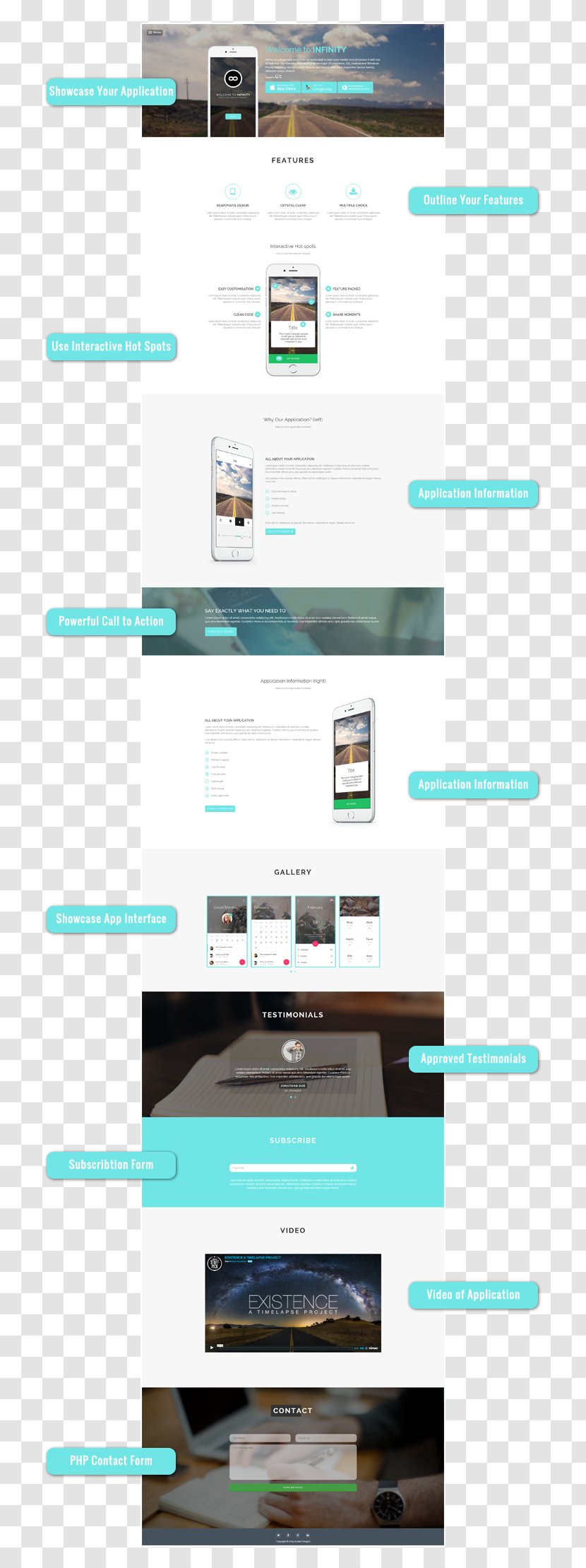 Brand Product Design Organization Line - Multimedia - Mobile App Template Transparent PNG