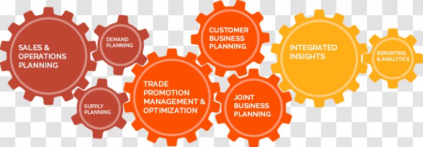 Microfiber Textile Sales Management Business Plan - Orange - Continual Improvement Process Transparent PNG