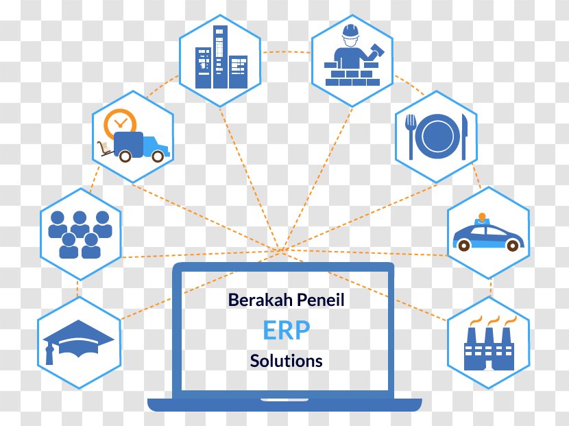 Enterprise Resource Planning Business & Productivity Software Computer Customer Relationship Management - Diagram Transparent PNG