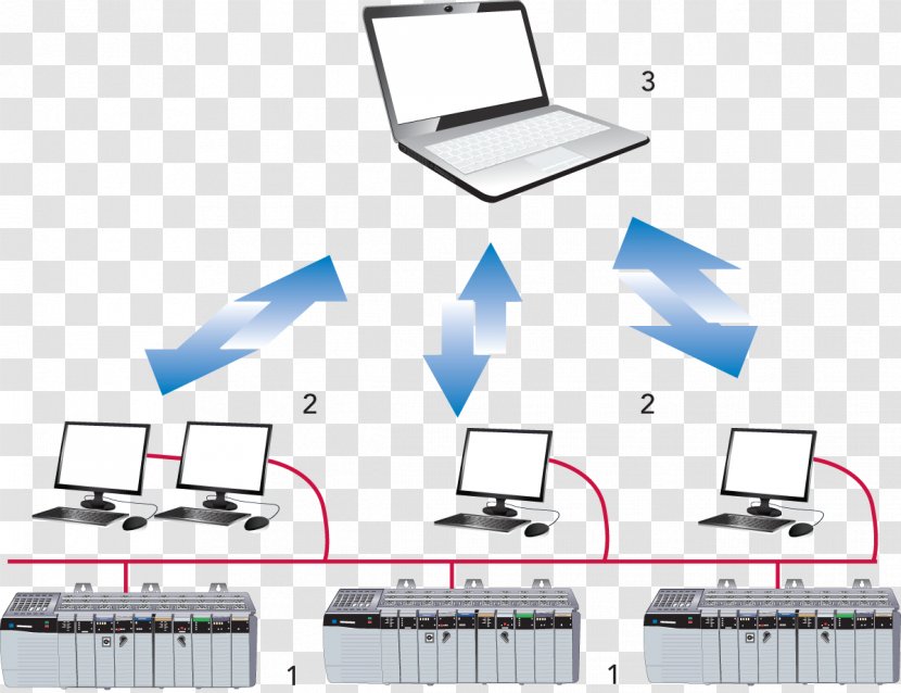 Computer Network Output Device Automation Transparent PNG