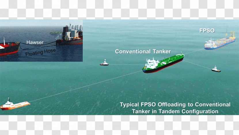 Floating Production Storage And Offloading Kearl Oil Sands Project ExxonMobil Ship Tanker - Petroleum Transparent PNG