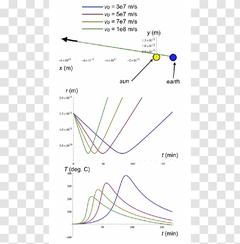 Line Angle Point - Plot Transparent PNG