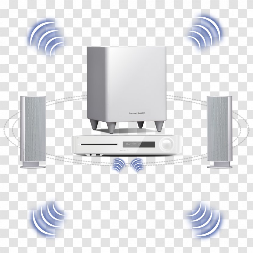 Computer Network Output Device Electronics - Accessory Transparent PNG