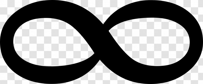 Infinity Symbol - Monochrome - I Transparent PNG