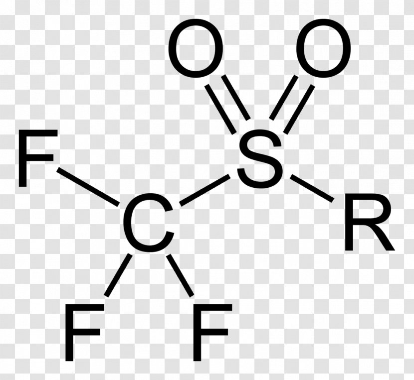Triflate Functional Group Chemical Compound Ester Acid - Flower - Organozinc Transparent PNG