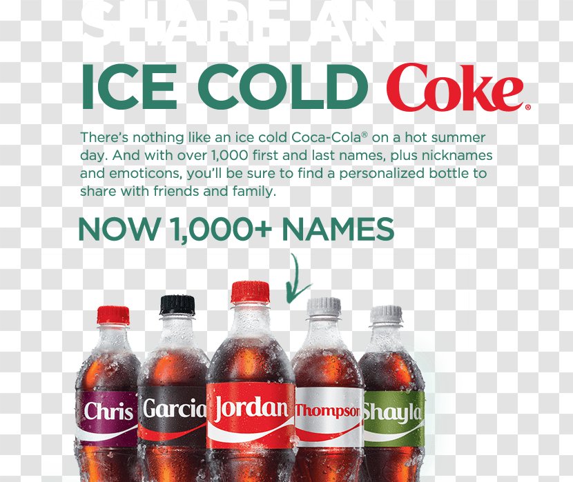 Glass Bottle Fizzy Drinks Diet Coke 4 - Brand Transparent PNG