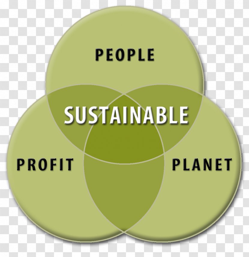 Label Infographic Sustainability Information Sustainable Development - Renewable Energy - Tourism Transparent PNG