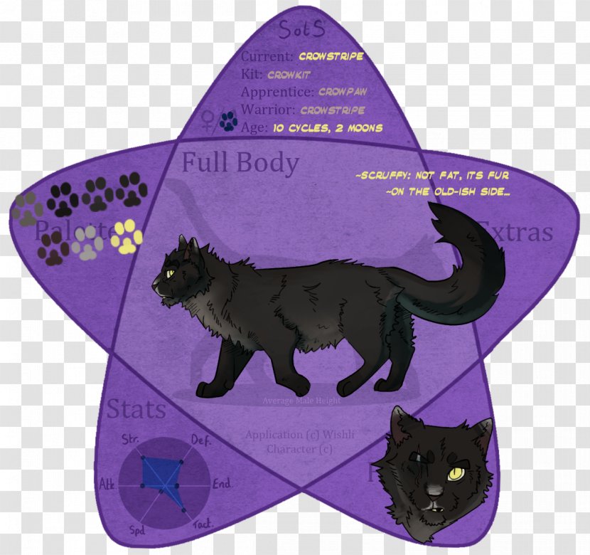 Cat - Violet Transparent PNG