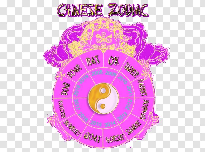 Circle Font - Magenta - Chinese Zodiac Dragon Transparent PNG