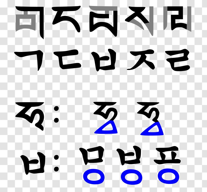 Yuan Dynasty 'Phags-pa Script Origin Of Hangul Alphabet - Text - W,v K[,l Transparent PNG