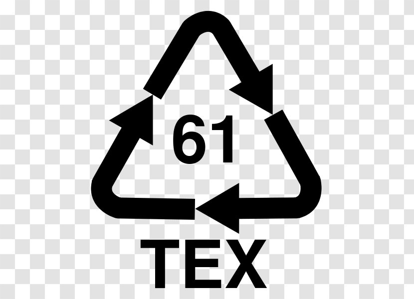 Paper Resin Identification Code Plastic Polyvinyl Chloride Recycling Codes - Society Of The Plastics Industry - Recycling-code Transparent PNG