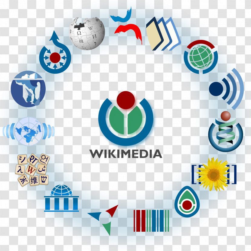 Wikimedia Project Foundation Wikipedia Commons - Wikisource Transparent PNG