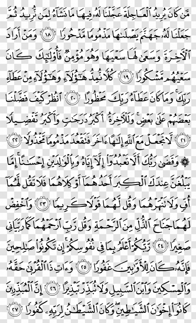 Quran Surah Al-An'am An-Nisa Ayah - Allah - God Transparent PNG