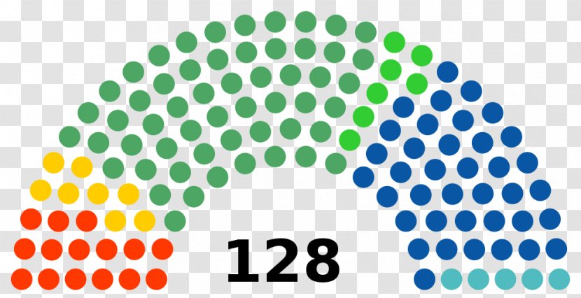 Congress Background - North Carolina General Assembly - Polka Dot Dakota Senate Transparent PNG