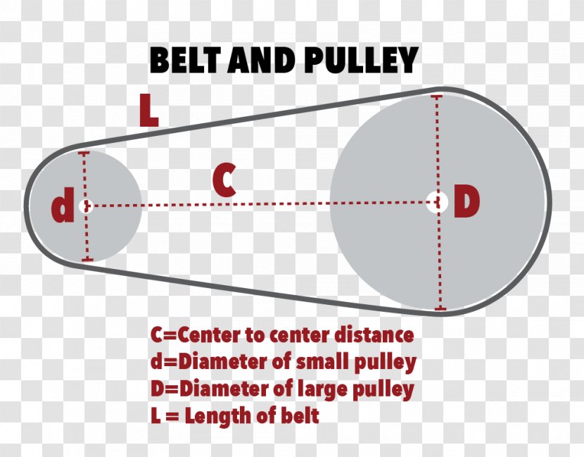 Diagram Pulley Idea Brand - Sound Meters - Agriculture Transparent PNG
