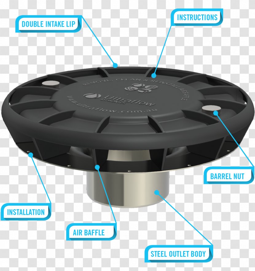 Drainage Gutters Roof Pipe - Technology - Debris Transparent PNG