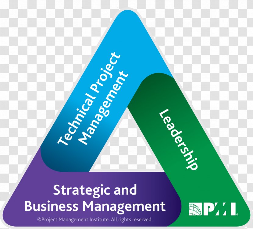 Project Management Professional Institute Manager - Competence - Strategic Business Unit Transparent PNG