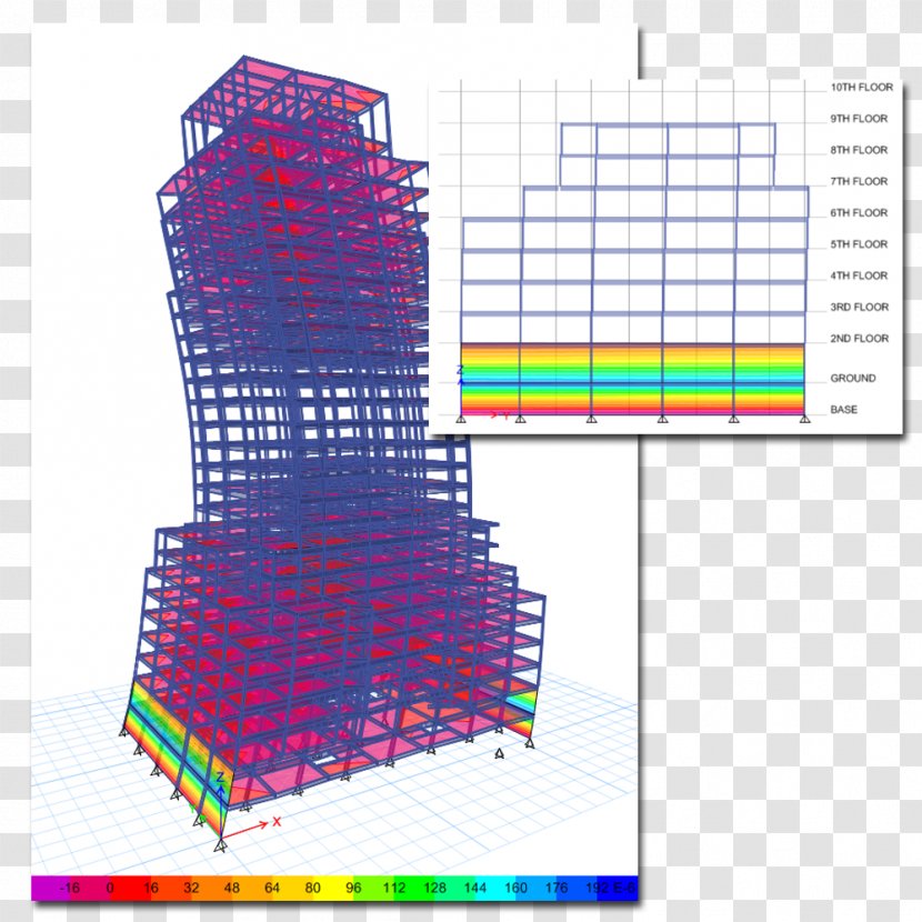 Computers And Structures Architectural Engineering Civil Structural Building - Analysis Transparent PNG