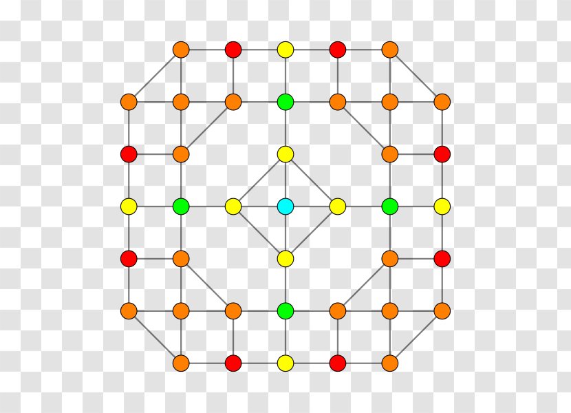 7-cube Tesseract 6-demicube Hypercube - Geometry - Cube Transparent PNG