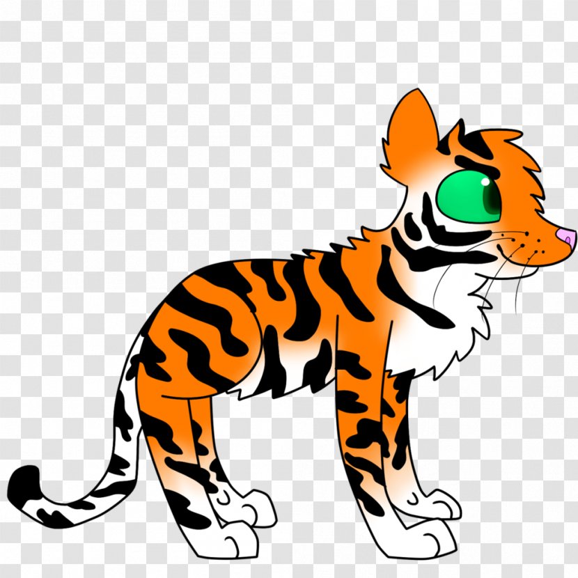 Tiger Cat Whiskers Ocelot Red Fox Transparent PNG