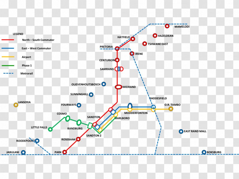 Sandton City O. R. Tambo International Airport Johannesburg Train - Management - Land Lot Transparent PNG