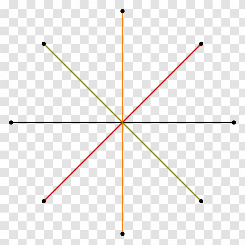 Line Triangle Point - Rectangle - Shuang Transparent PNG
