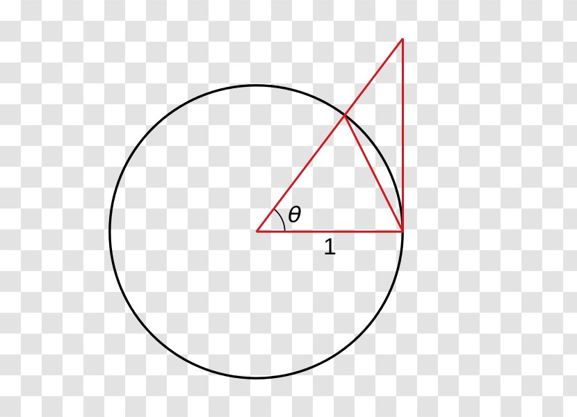 Triangle Circle Line Point - Area - Fig Transparent PNG