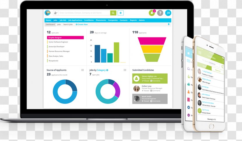Computer Software Organization Applicant Tracking System Customer Relationship Management - Recruitment - Imac Transparent PNG