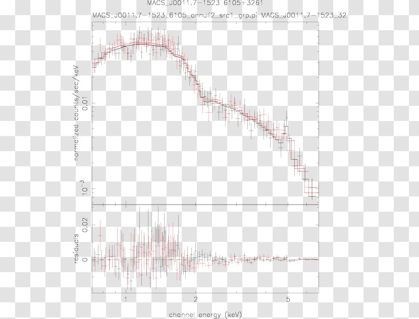 Line Angle Point Diagram Transparent PNG