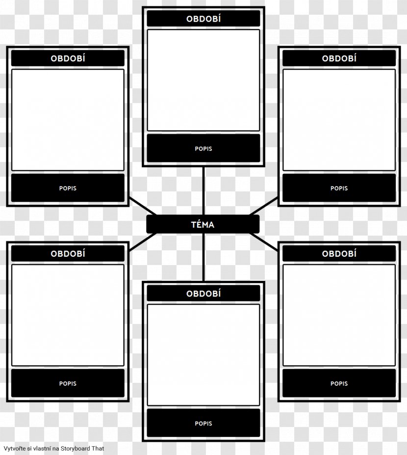 Graphic Organizer Vocabulary United States Template Student - Multimedia Transparent PNG
