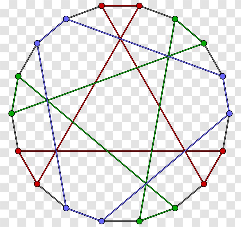 Pappus Graph Geometry Shape Triangle - Symmetry - Set Transparent PNG