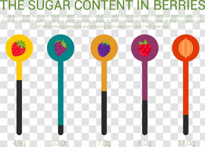 Clip Art - Brand - The Sugar Content Of Berries Vector Elements Infographics Transparent PNG