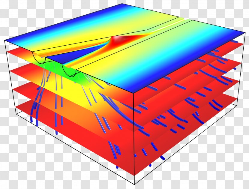 COMSOL Multiphysics Computer Software - Rectangle - Multilateral Transparent PNG