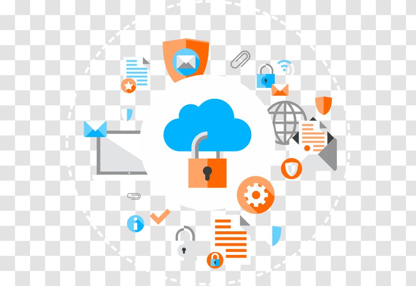 Computer Security Information Data General Protection Regulation Cloud Computing - Text - Workflow Transparent PNG