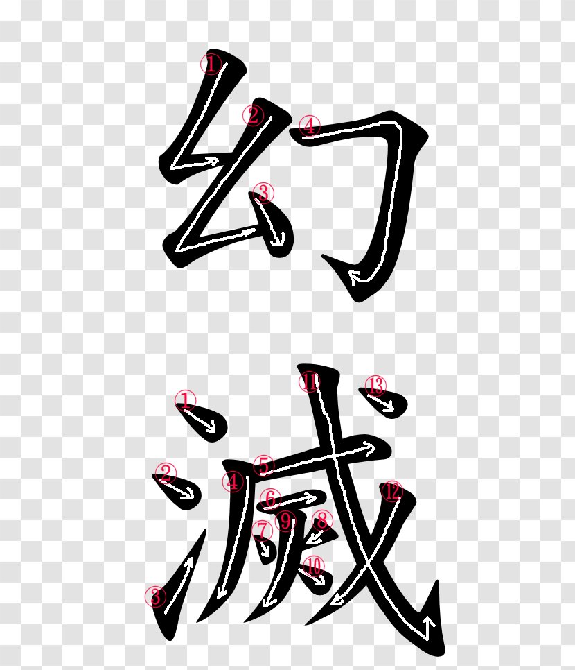 Yakitori 幻視: ゆもとこういち句作集 1 Kanji Symbol Japanese - Word Transparent PNG