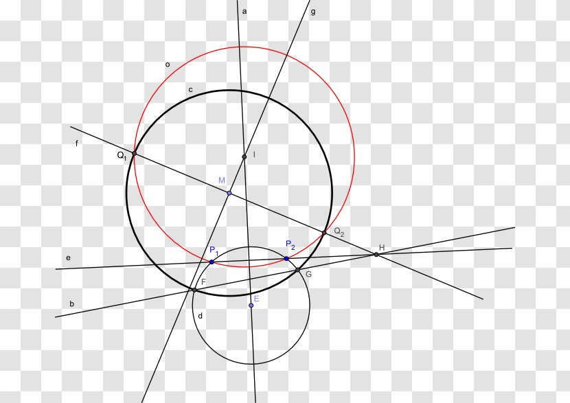 Circle Point Angle - Symmetry - Math Transparent PNG
