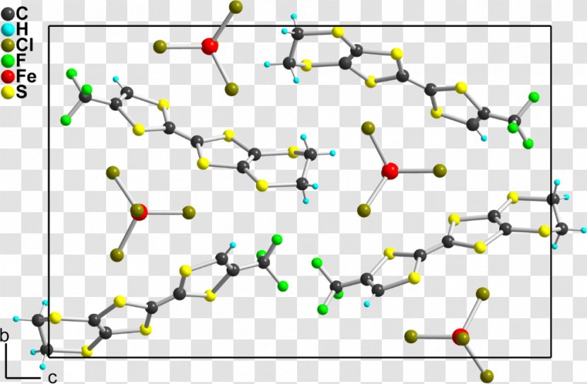 Space Group Molecule Frontier Molecular Orbital Theory Geometry - Symmetry - Human Body Transparent PNG