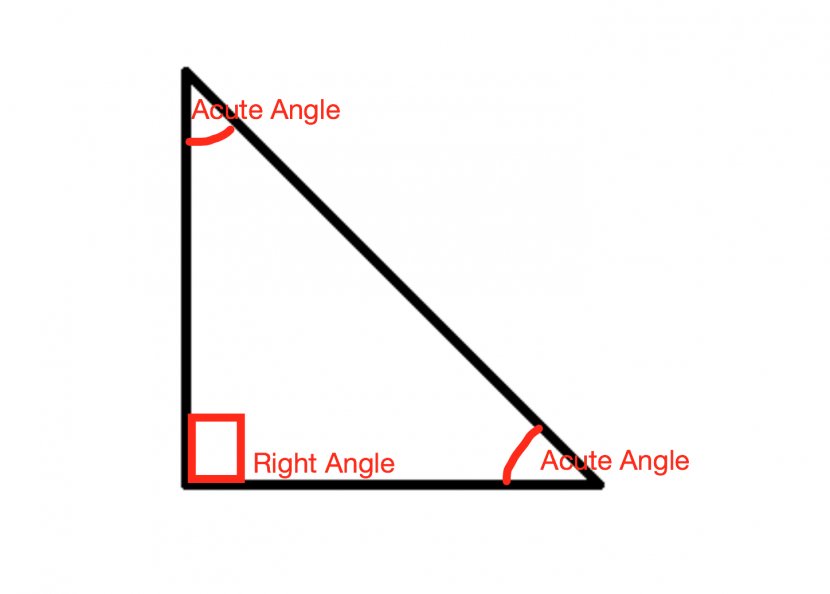 Right Triangle Line Angle - Degree Transparent PNG