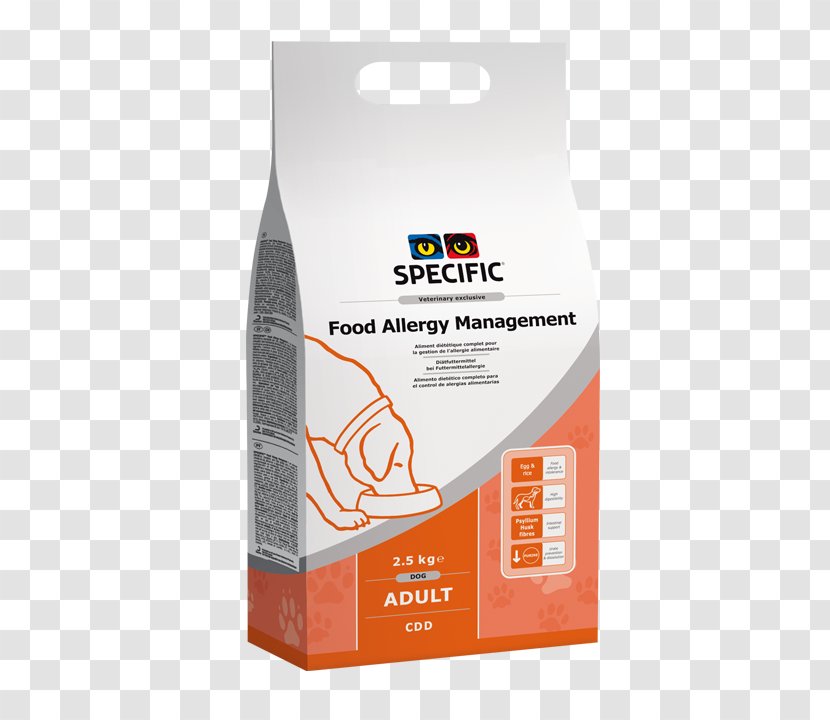 Dog Food Allergy Cat Transparent PNG