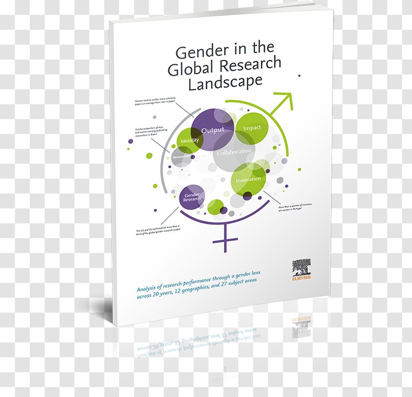 Research Sustainability Science Elsevier - Landscape - Cover Report Transparent PNG