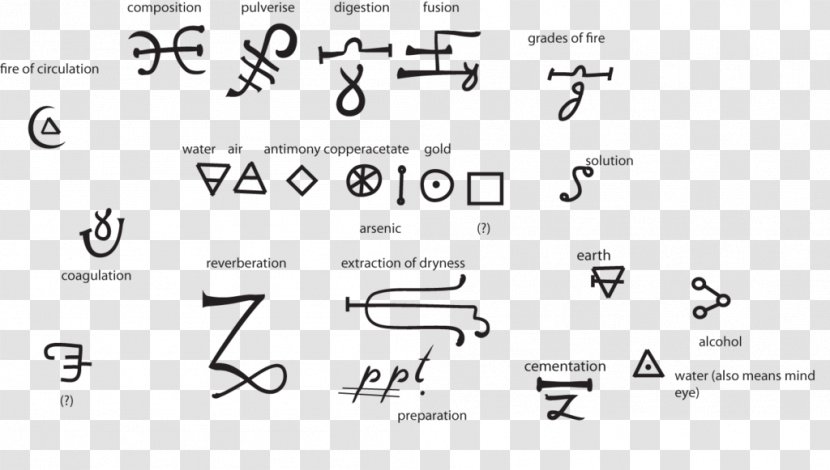 Alchemical Symbol Alchemy Bill Cipher - Heart - Line Triangle ...