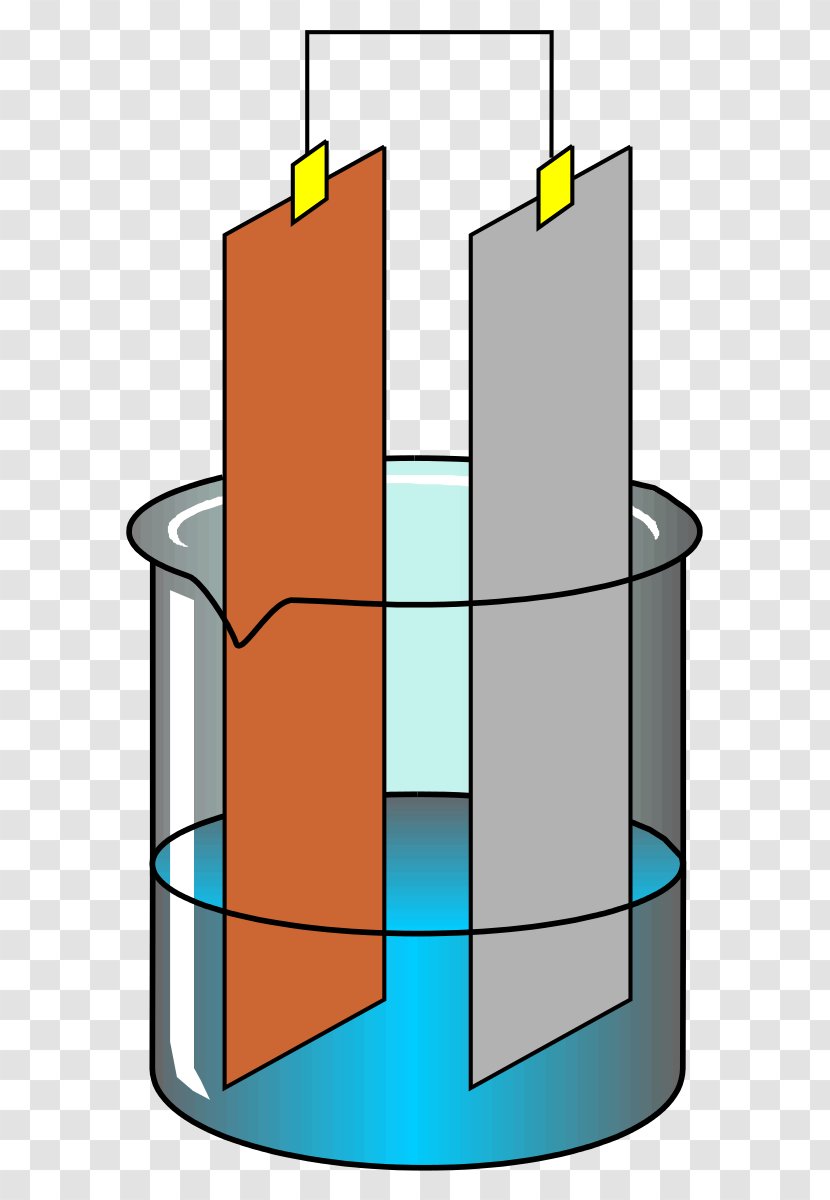 Electrochemistry Electric Battery Electrolysis Clip Art - Physics - Science Experiments Transparent PNG