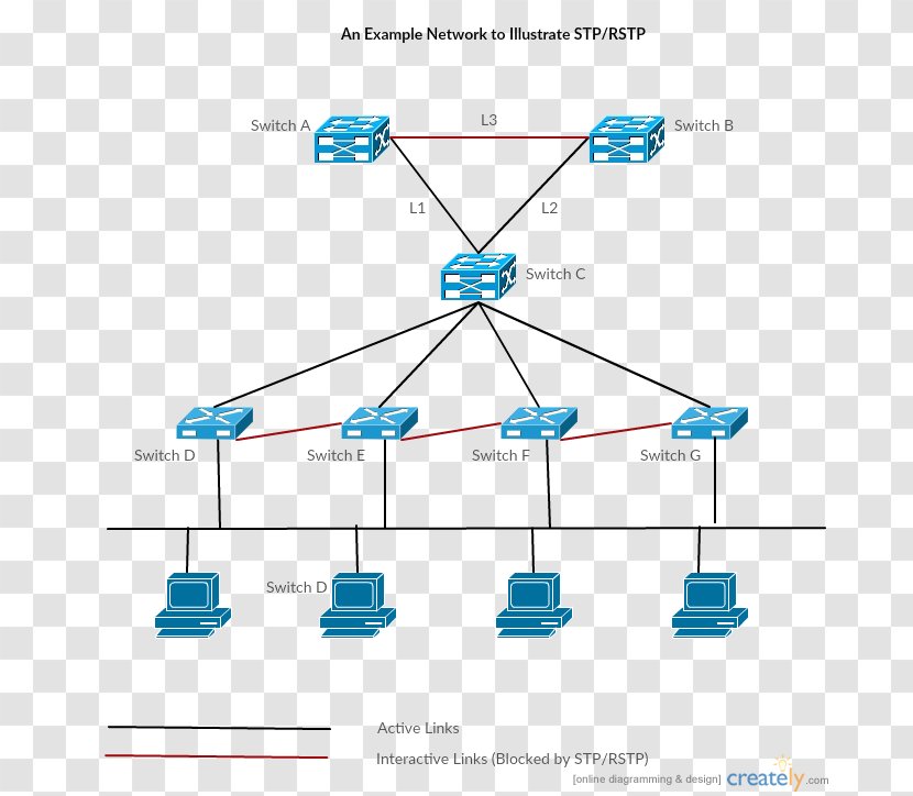 Computer Network Diagram Cisco Systems Microsoft Visio - Organization - Networking Hardware Transparent PNG