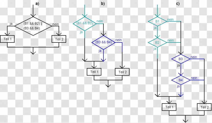 Drawing Line Point - Plot Transparent PNG