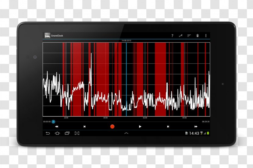 Snoring Sleep Nexus 5 Android - Health Transparent PNG