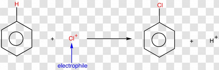 Substitution Reaction Electrophilic Electrophile Chemical Nucleophilic - Organic Compound - Aromatic Transparent PNG