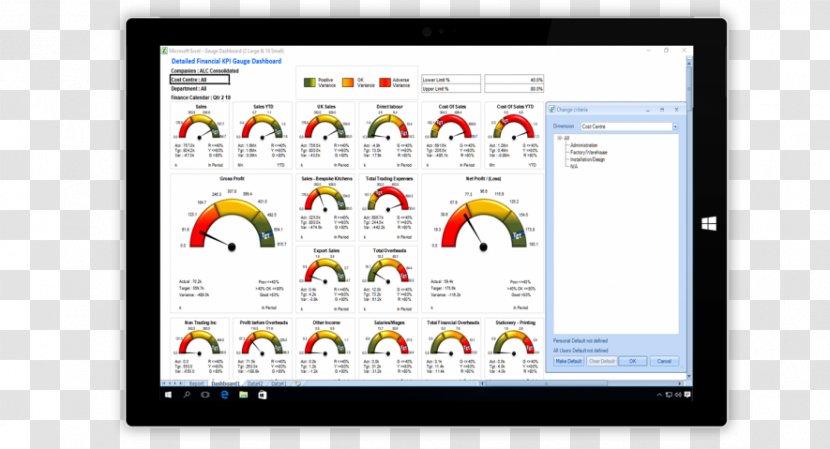 Business Intelligence Software Analytics Dashboard - Brand - Conduct Financial Transactions Transparent PNG