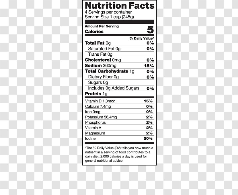 Dietary Supplement Nutrition Facts Label Eating Food - Kidney Bean - Tomato And Seaweed Soup Transparent PNG