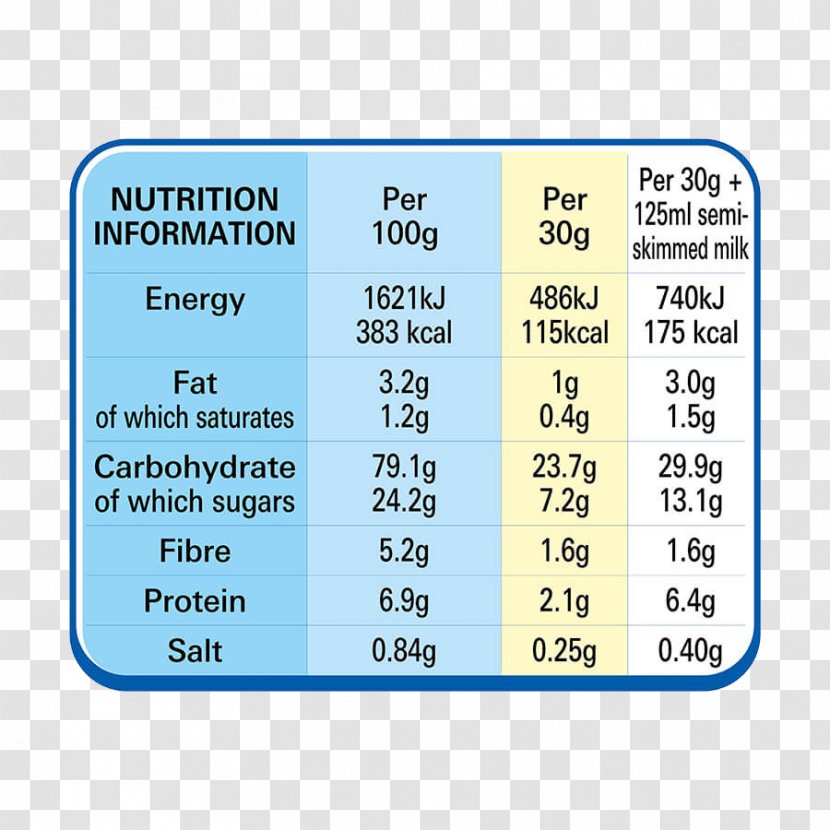 Breakfast Cereal Chocapic Fitness Nestlé Cookie Crisp - Text Transparent PNG